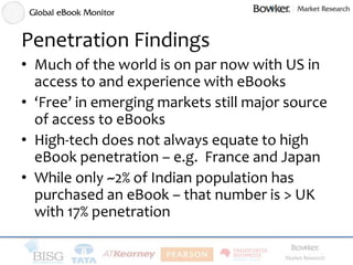 Penetration Findings
• Much of the world is on par now with US in
  access to and experience with eBooks
• ‘Free’ in emerg...