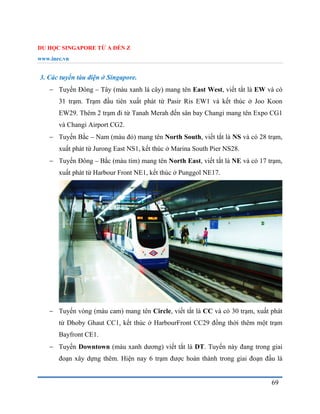 DU HỌC SINGAPORE TỪ A ĐẾN Z
www.inec.vn
69
3. Các tuyến tàu điện ở Singapore.
 Tuyến Đông – Tây (màu xanh lá cây) mang tên East West, viết tắt là EW và có
31 trạm. Trạm đầu tiên xuất phát từ Pasir Ris EW1 và kết thúc ở Joo Koon
EW29. Thêm 2 trạm đi từ Tanah Merah đến sân bay Changi mang tên Expo CG1
và Changi Airport CG2.
 Tuyến Bắc – Nam (màu đỏ) mang tên North South, viết tắt là NS và có 28 trạm,
xuất phát từ Jurong East NS1, kết thúc ở Marina South Pier NS28.
 Tuyến Đông – Bắc (màu tím) mang tên North East, viết tắt là NE và có 17 trạm,
xuất phát từ Harbour Front NE1, kết thúc ở Punggol NE17.
 Tuyến vòng (màu cam) mang tên Circle, viết tắt là CC và có 30 trạm, xuất phát
từ Dhoby Ghaut CC1, kết thúc ở HarbourFront CC29 đồng thời thêm một trạm
Bayfront CE1.
 Tuyến Downtown (màu xanh dương) viết tắt là DT. Tuyến này đang trong giai
đoạn xây dựng thêm. Hiện nay 6 trạm được hoàn thành trong giai đoạn đầu là
 