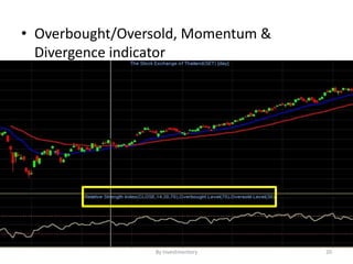 • Overbought/Oversold, Momentum &
Divergence indicator
By Investmentory 20
 