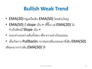 Bullish Weak Trend
• EMA(20) อยู่เหนือเส้น EMA(50) โดยส่วนใหญ่
• EMA(50) มี slope เป็น + (ชี้ขึ้น) แต่ EMA(20) ไม่
จาเป็นต้องมี Slope เป็น +
• ระยะห่างระหว่างเส้นทั้งสอง หรือ ความห่างไม่แน่นอน
• เมื่อเกิดการ Pullbacks กราฟแท่งเทียนจะลงมาที่เส้น EMA(50)
หรือลงมากกว่าเส้น EMA(50) ได้
By Investmentory 25
 