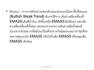 • ลักษณะ : จากภาพตัวอย่างแสดงลักษณะของแนวโน้มขาขึ้นที่อ่อนแอ
(Bullish Weak Trend) สังเกตได้จาก เส้นค่าเฉลี่ยเคลื่อนที่
EMA20(เส้นสีน้าเงิน) ตัดขึ้นเหนือ EMA50(เส้นสีแดง) และเส้น
ค่าเฉลี่ยเคลื่อนที่ทั้งสอง แต่ระยะห่างระหว่างเส้นค่าเฉลี่ยทั้งสองมี
ระยะห่างกันไม่มากหรือมีแนวโน้มที่จะห่างกันน้อยลงและราคาหุ้นที่ตก
ลงมาหลุดแนวรับ EMA20 หรือไปถึงเส้น EMA50 หรือหลุดเส้น
EMA50 เล็กน้อย
By Investmentory 27
 