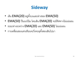Sideway
• เส้น EMA(20) อยู่ทั้งบนและล่างของ EMA(50)
• EMA(50) ไร้แนวโน้ม โดยเส้น EMA(20) จะมีทิศทางไม่แน่นอน
• ระยะห่างระหว่าง EMA(20) และ EMA(50) ไม่แน่นอน
• การเคลื่อนของแท่งเทียนจะวิ่งทะลุทั้งสองเส้นไปมา
By Investmentory 28
 
