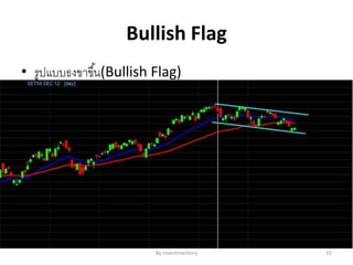 Bullish Flag
• รูปแบบธงขาขึ้น(Bullish Flag)
By Investmentory 32
 