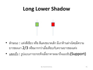 Long Lower Shadow
• ลักษณะ : แท่งสีเขียว หรือ สีแดงขนาดเล็ก มีเงาด้านล่างโดยมีความ
ยาวของเงา 2/3 หรือมากกว่าเมื่อเทียบกับความยาวของแท่ง
• แสดงถึง : รูปแบบภาวะกระทิงเมื่อราคาลงมาถึงแนวรับ(Support)
By Investmentory 41
 