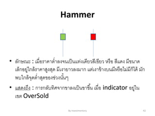Hammer
• ลักษณะ : เมื่อราคาต่าลงจนเป็นแท่งเดียวสีเขียว หรือ สีแดง มีขนาด
เล็กอยู่ใกล้ราคาสูงสุด มีเงายาวลงมาก แต่เงาข้างบนมีหรือไม่มีก็ได้ มัก
พบใกล้จุดต่าสุดของช่วงนั้นๆ
• แสดงถึง : การกลับทิศจากขาลงเป็นขาขึ้น เมื่อ indicator อยู่ใน
เขต OverSold
By Investmentory 42
 