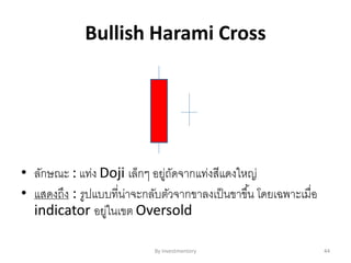 Bullish Harami Cross
• ลักษณะ : แท่ง Doji เล็กๆ อยู่ถัดจากแท่งสีแดงใหญ่
• แสดงถึง : รูปแบบที่น่าจะกลับตัวจากขาลงเป็นขาขึ้น โดยเฉพาะเมื่อ
indicator อยู่ในเขต Oversold
By Investmentory 44
 