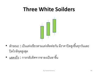 Three White Soilders
• ลักษณะ : เป็นแท่งเขียวสามแท่งติดต่อกัน มีราคาปิดสูงขึ้นทุกวันและ
ปิดใกล้จุดสูงสุด
• แสดงถึง : การกลับทิศจากขาลงเป็นขาขึ้น
By Investmentory 49
 