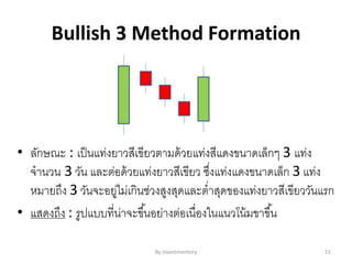 Bullish 3 Method Formation
• ลักษณะ : เป็นแท่งยาวสีเขียวตามด้วยแท่งสีแดงขนาดเล็กๆ 3 แท่ง
จานวน 3 วัน และต่อด้วยแท่งยาวสีเขียว ซึ่งแท่งแดงขนาดเล็ก 3 แท่ง
หมายถึง 3 วันจะอยู่ไม่เกินช่วงสูงสุดและต่าสุดของแท่งยาวสีเขียววันแรก
• แสดงถึง : รูปแบบที่น่าจะขึ้นอย่างต่อเนื่องในแนวโน้มขาขึ้น
By Investmentory 51
 