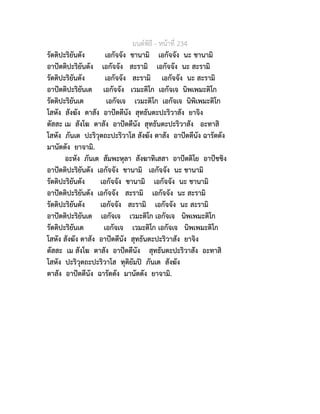 มนตพิธี - หนาที่ 234
รัตติปะริยันตัง เอกัจจัง ชานามิ เอกัจจัง นะ ชานามิ
อาปตติปะริยันตัง เอกัจจัง สะรามิ เอกัจจัง นะ สะรามิ
รัตติปะริยันตัง เอกัจจัง สะรามิ เอกัจจัง นะ สะรามิ
อาปตติปะริยันเต เอกัจจัง เวมะติโก เอกัจเจ นิพเพมะติโก
รัตติปะริยันเต เอกัจเจ เวมะติโก เอกัจเจ นิพิเพมะติโก
โสหัง สังฆัง ตาสัง อาปตตีนัง สุทธันตะปะริวาสัง ยาจิง
ตัสสะ เม สังโฆ ตาสัง อาปตตีนัง สุทธันตะปะริวาสัง อะทาสิ
โสหัง ภันเต ปะริวุตถะปะริวาโส สังฆัง ตาสัง อาปตตีนัง ฉารัตตัง
มานัตตัง ยาจามิ.
อะหัง ภันเต สัมพะหุลา สังฆาทิเสสา อาปตติโย อาปชชิง
อาปตติปะริยันตัง เอกัจจัง ชานามิ เอกัจจัง นะ ชานามิ
รัตติปะริยันตัง เอกัจจัง ชานามิ เอกัจจัง นะ ชานามิ
อาปตติปะริยันตัง เอกัจจัง สะรามิ เอกัจจัง นะ สะรามิ
รัตติปะริยันตัง เอกัจจัง สะรามิ เอกัจจัง นะ สะรามิ
อาปตติปะริยันเต เอกัจเจ เวมะติโก เอกัจเจ นิพเพมะติโก
รัตติปะริยันเต เอกัจเจ เวมะติโก เอกัจเจ นิพเพมะติโก
โสหัง สังฆัง ตาสัง อาปตตีนัง สุทธันตะปะริวาสัง ยาจิง
ตัสสะ เม สังโฆ ตาสัง อาปตตีนัง สุทธันตะปะริวาสัง อะทาสิ
โสหัง ปะริวุตถะปะริวาโส ทุติยัมป ภันเต สังฆัง
ตาสัง อาปตตีนัง ฉารัตตัง มานัตตัง ยาจามิ.
 