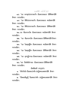 มนตพิธี - หนาที่ 327
๑๘. "นะ พาหุปปะจาละกัง อันตะระฆะเร นิสีทิสสามีติ
สิกขา กะระณียา.
๑๙. "นะ สีสัปปะจาละกัง อันตะระฆะเร คะมิสสามีติ
สิกขา กะระณียา.
๒๐. "นะ สีสัปปะจาละกัง อันตะระฆะเร นิสีทิสสามีติ
สิกขา กะระณียา.
๒๑. นะ ขัมภะกะโต อันตะระฆะเร คะมิสสามีติ สิกขา
กะระณียา.
๒๒. "นะ ขัมภะกะโต อันตะระฆะเร นิสีทิสสามีติ สิกขา
กะระณียา.
๒๓. "นะ โอคุณฐิโต อันตะระฆะเร คะมิสสามีติ สิกขา
กะระณียา.
๒๔. "นะ โอคุณฐิโต อันตะระฆะเร นิสีทิสสามีติ สิกขา
กะระณียา.
๒๕. "นะ อุกกุฏิกายะ อันตะระฆะเร คะมิสสามีติ สิกขา
กะระณียา.
๒๖. "นะ ปลลัตถิกายะ อันตะระฆะเร นิสีทิสสามีติ
สิกขา กะระณียา.
ฉัพพีสะติ สารุปปา.
๑. "สักกัจจัง ปณฑะปาตัง ปะฏิคคะเหสสามีติ สิกขา
กะระณียา.
๒. "ปตตะสัญญี ปณฑะปาตัง ปะฏิคคะเหสสามีติ สิกขา
กะระณียา.
 