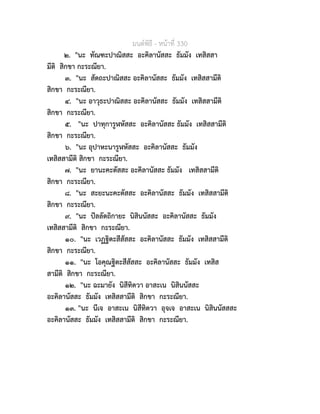 มนตพิธี - หนาที่ 330
๒. "นะ ทัณฑะปาณิสสะ อะคิลานัสสะ ธัมมัง เทสิสสา
มีติ สิกขา กะระณียา.
๓. "นะ สัตถะปาณิสสะ อะคิลานัสสะ ธัมมัง เทสิสสามีติ
สิกขา กะระณียา.
๔. "นะ อาวุธะปาณิสสะ อะคิลานัสสะ ธัมมัง เทสิสสามีติ
สิกขา กะระณียา.
๕. "นะ ปาทุการูฬหัสสะ อะคิลานัสสะ ธัมมัง เทสิสสามีติ
สิกขา กะระณียา.
๖. "นะ อุปาหะนารูฬหัสสะ อะคิลานัสสะ ธัมมัง
เทสิสสามีติ สิกขา กะระณียา.
๗. "นะ ยานะคะตัสสะ อะคิลานัสสะ ธัมมัง เทสิสสามีติ
สิกขา กะระณียา.
๘. "นะ สะยะนะคะตัสสะ อะคิลานัสสะ ธัมมัง เทสิสสามีติ
สิกขา กะระณียา.
๙. "นะ ปลลัตถิกายะ นิสินนัสสะ อะคิลานัสสะ ธัมมัง
เทสิสสามีติ สิกขา กะระณียา.
๑๐. "นะ เวฏฐิตะสีสัสสะ อะคิลานัสสะ ธัมมัง เทสิสสามีติ
สิกขา กะระณียา.
๑๑. "นะ โอคุณฐิตะสีสัสสะ อะคิลานัสสะ ธัมมัง เทสิส
สามีติ สิกขา กะระณียา.
๑๒. "นะ ฉะมายัง นิสีทิตวา อาสะเน นิสินนัสสะ
อะคิลานัสสะ ธัมมัง เทสิสสามีติ สิกขา กะระณียา.
๑๓. "นะ นีเจ อาสะเน นิสีทิตวา อุจเจ อาสะเน นิสินนัสสสะ
อะคิลานัสสะ ธัมมัง เทสิสสามีติ สิกขา กะระณียา.
 