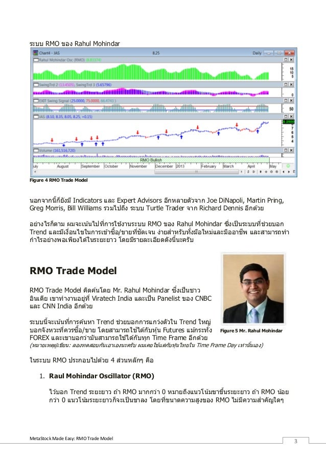 Rmo trading system