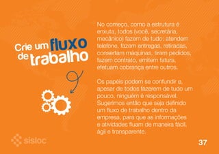 trabalho 
No começo, como a estrutura é 
enxuta, todos (você, secretária, 
mecânico) fazem de tudo: atendem 
telefone, fazem entregas, retiradas, 
consertam máquinas, tiram pedidos, 
fazem contrato, emitem fatura, 
efetuam cobrança entre outros. 
Os papéis podem se confundir e, 
apesar de todos fazerem de tudo um 
pouco, ninguém é responsável. 
Sugerimos então que seja definido 
um fluxo de trabalho dentro da 
empresa, para que as informações 
e atividades fluam de maneira fácil, 
ágil e transparente. 
Crie um fluxo de 
37 
 