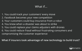 2017 Insurance & Beyond