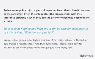 2017 Insurance & Beyond