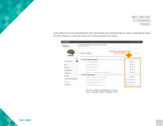 MOOCS COMO ESPAÇO
DE EXPERIMENTAÇÃO
PEDAGÓGICA
VOLTA AO SUMÁRIO
100
Outro diferencial é que esta plataforma deixa disponíveis para download alguns vídeos e materiais de apoio
em PDF (Figura 4), o que não ocorre com muita frequência nas outras.
Figura 4 - Análise da Plataforma Coursera.
Fonte: SILVEIRA, ORTIZ e RIBEIRO, 2015.
 