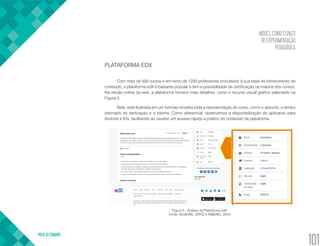 MOOCS COMO ESPAÇO
DE EXPERIMENTAÇÃO
PEDAGÓGICA
VOLTA AO SUMÁRIO
101
PLATAFORMA EDX
Com mais de 500 cursos e em torno de 1200 professores vinculados à sua base de fornecimento de
conteúdo, a plataforma edX é bastante popular e tem a possibilidade de certificação na maioria dos cursos.
Na versão online da web, a plataforma fornece mais detalhes, como o recurso visual gráfico salientado na
Figura 5.
Nele, está ilustrada em um formato simples toda a representação do curso, como o assunto, o tempo
estimado de dedicação e o idioma. Como diferencial, observamos a disponibilização do aplicativo para
Android e IOs, facilitando ao usuário um acesso rápido e prático do conteúdo da plataforma.
Figura 5 - Análise da Plataforma edX.
Fonte: SILVEIRA, ORTIZ e RIBEIRO, 2015.
 