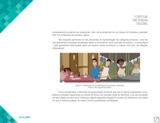 O STORYTELLING
COMO TECNOLOGIA
EDUCACIONAL
VOLTA AO SUMÁRIO
175
comportamento social em um restaurante, bem como embarcam em um ônibus em Córdoba e precisam
lidar com a diferença de moeda e cultura.
Tais situações aproximam-se das demandas de representação nas categorias temporal – uma vez
que apresentam mudanças de relações, ações e movimentos numa sucessão de eventos – e sociocultural
– pois apresentam informações sobre um sistema social, econômico e cultural, com foco nas relações
interpessoais.
Figura 4 – Demandas de representação Sociocultural e Temporal.
Fonte: e-Tec Idiomas Espanhol.
Como solução para a demanda de representação temporal, que visa a mostrar progressões crono-
lógicas e posições sequenciais ou causais no tempo, por exemplo, pode-se identificar o uso de animações
de fade in/fade out, bem como mostrar por alguns segundos imagens do cenário, do ambiente ou da cidade
em que a história se passa, de modo a marcar progressões cronológicas.
 