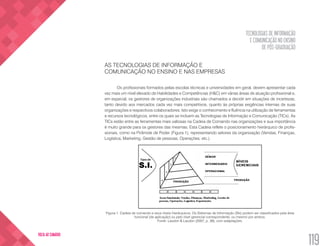 TECNOLOGIAS DE INFORMAÇÃO
E COMUNICAÇÃO NO ENSINO
DE PÓS-GRADUAÇÃO
119
VOLTA AO SUMÁRIO
AS TECNOLOGIAS DE INFORMAÇÃO E
COMUNICAÇÃO NO ENSINO E NAS EMPRESAS
Os profissionais formados pelas escolas técnicas e universidades em geral, devem apresentar cada
vez mais um nível elevado de Habilidades e Competências (H&C) em várias áreas de atuação profissional e,
em especial, os gestores de organizações industriais são chamados a decidir em situações de incertezas,
tanto devido aos mercados cada vez mais competitivos, quanto às próprias exigências internas de suas
organizações e respectivos colaboradores. Isto exige o conhecimento e fluência na utilização de ferramentas
e recursos tecnológicos, entre os quais se incluem as Tecnologias de Informação e Comunicação (TICs). As
TICs estão entre as ferramentas mais valiosas na Cadeia de Comando nas organizações e sua importância
é muito grande para os gestores das mesmas. Esta Cadeia reflete o posicionamento hierárquico de profis-
sionais, como na Pirâmide de Poder (Figura 1), representando setores da organização (Vendas, Finanças,
Logística, Marketing, Gestão de pessoas, Operações, etc.).
Figura 1. Cadeia de comando e seus níveis hierárquicos. Os Sistemas de Informação (SIs) podem ser classificados pela área
funcional (de aplicação) ou pelo nível gerencial correspondente, ou mesmo por ambos.
Fonte: Laudon & Laudon (2007, p. 39), com adaptações.
 
