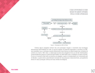 ESTÁGIO SUPERVISIONADO DE ENSINO
MEDIADO POR AMBIENTE HIPERMÍDIA
VIRTUAL DE ENSINO-APRENDIZAGEM
147
VOLTA AO SUMÁRIO
Figura 1: Orientação do ESE em Rede.
Embora alguns estagiários tenham tido uma percepção irregular e insuficiente das tecnologias
educacionais hipermidiáticas em rede, no que diz respeito ao potencial organizativo e sincrônico do ESE,
isso possibilitou que a orientação docente efetivamente fosse decisiva na determinação das condições de
contorno do mesmo. Além disso, a colaboração escolar entre estagiários tornou-se de fato interdisciplinar,
fundamentalmente graças ao potencial hipermidiático do AVEA eleito para a mediação da prática docente.
Por ser um momento inicial, tanto na docência do estagiário, quanto na interatividade com a ferramenta wiki
do Moodle, o quadro teórico parametrizado necessita de mais pesquisa e desenvolvimento, principalmente
tendo em vista a produção contínua de novas versões tecnológicas.
 