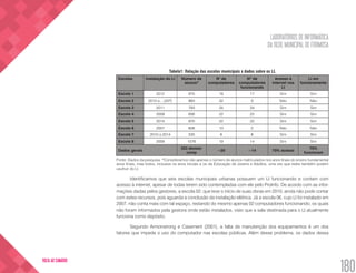LABORATÓRIOS DE INFORMÁTICA
DA REDE MUNICIPAL DE FORMOSA
180
VOLTA AO SUMÁRIO
Tabela1: Relação das escolas municipais x dados sobre os LI.
Escolas Instalação do LI Número de
alunos*
N° de
computadores
Nº de
computadores
funcionando
Acesso à
internet nos
LI
LI em
funcionamento
Escola 1 2012 970 18 17 Sim Sim
Escola 2 2010 a ...(20?) 863 32 0 Não Não
Escola 3 2011 793 34 34 Sim Sim
Escola 4 2009 656 22 22 Sim Sim
Escola 5 2014 970 22 22 Sim Sim
Escola 6 2007 608 10 2 Não Não
Escola 7 2010 a 2014 535 8 8 Sim Sim
Escola 8 2009 1076 19 14 Sim Sim
Dados gerais
323 alunos/
comp
~20 ~14 70% acesso
70%
funcionam
Fonte: Dados da pesquisa. *Consideramos não apenas o número de alunos matriculados nos anos finais do ensino fundamental
anos finais, mas todos, inclusive os anos iniciais e os da Educação de Jovens e Adultos, uma vez que estes também podem
usufruir do LI.
Identificamos que seis escolas municipais urbanas possuem um LI funcionando e contam com
acesso à internet, apesar de todas terem sido contempladas com ele pelo ProInfo. De acordo com as infor-
mações dadas pelos gestores, a escola 02, que teve o início de suas obras em 2010, ainda não pode contar
com estes recursos, pois aguarda a conclusão da instalação elétrica. Já a escola 06, cujo LI foi instalado em
2007, não conta mais com tal espaço, restando do mesmo apenas 02 computadores funcionando, os quais
não foram informados pela gestora onde estão instalados, visto que a sala destinada para o LI atualmente
funciona como depósito.
Segundo Armonstrong e Casement (2001), a falta de manutenção dos equipamentos é um dos
fatores que impede o uso do computador nas escolas públicas. Além desse problema, os dados dessa
 