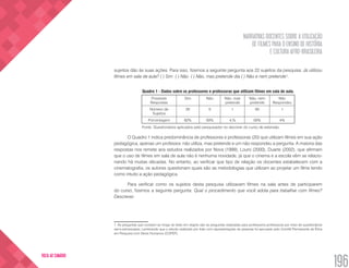 NARRATIVAS DOCENTES SOBRE A UTILIZAÇÃO
DE FILMES PARA O ENSINO DE HISTÓRIA
E CULTURA AFRO-BRASILEIRA
196
VOLTA AO SUMÁRIO
sujeitos dão às suas ações. Para isso, fizemos a seguinte pergunta aos 22 sujeitos da pesquisa: Já utilizou
filmes em sala de aula? ( ) Sim ( ) Não ( ) Não, mas pretende dia ( ) Não e nem pretende1
.
Quadro 1 - Dados sobre os professores e professoras que utilizam filmes em sala de aula.
Possíveis
Respostas
Sim Não Não, mas
pretende
Não, nem
pretende
Não
Respondeu
Número de
Sujeitos
20 0 1 00 1
Porcentagem 92% 00% 4,% 00% 4%
Fonte: Questionários aplicados pelo pesquisador no decorrer do curso de extensão.
O Quadro 1 indica predominância de professores e professoras (20) que utilizam filmes em sua ação
pedagógica, apenas um professor, não utiliza, mas pretende e um não respondeu a pergunta. A maioria das
respostas nos remete aos estudos realizados por Nova (1999), Louro (2000), Duarte (2002), que afirmam
que o uso de filmes em sala de aula não é nenhuma novidade, já que o cinema e a escola vêm se relacio-
nando há muitas décadas. No entanto, ao verificar que tipo de relação os docentes estabelecem com a
cinematografia, os autores questionam quais são as metodologias que utilizam ao projetar um filme tendo
como intuito a ação pedagógica.
Para verificar como os sujeitos desta pesquisa utilizavam filmes na sala antes de participarem
do curso, fizemos a seguinte pergunta: Qual o procedimento que você adota para trabalhar com filmes?
Descrever.
1. As perguntas que constam ao longo do texto em negrito são as perguntas realizadas para professores professoras por meio de questionários
semi-estruturados. Lembrando que o estudo realizado por lidar com representações de pessoas foi aprovado pelo Comitê Permanente de Ética
em Pesquisa com Seres Humanos (COPEP).
 
