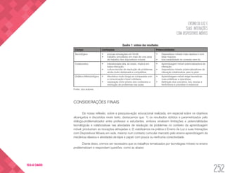 ENSINO DA LUZ E
SUAS INTERAÇÕES
COM DISPOSITIVOS MÓVEIS
252
VOLTA AO SUMÁRIO
Quadro 1: síntese dos resultados.
Campo Limitações Potencialidades
Tecnológico •	 poucas simulações em html5;
•	 trabalho simultâneo em mais de uma área
de trabalho dos dispositivos móveis.
•	 Dispositivos móveis mais rápidos e com
telas maiores;
•	 boa estabilidade na conexão sem fio.
Colaborativo •	 Interatividade alta, às vezes, implica em
baixa interação;
•	 cultura escolar de resolução de problemas
ainda muito destacada e competitiva.
•	 Aprendizagem móvel potencializadora de
interação;
•	 dispositivos móveis potencializadores de
interação colaborativa peer to peer.
Didático-Metodológico •	 Heurística muito longa se comparada com
a comunicação móvel cotidiana;
•	 separação entre ensino dos conteúdos e
resolução de problemas nas aulas.
•	 Aprendizagem móvel exige heurísticas
mais sintéticas e operativas;
•	 Definição dos conceitos, leis, teorias e
fenômenos é prioritário e essencial.
Fonte: dos autores.
CONSIDERAÇÕES FINAIS
De nossa reflexão, sobre a pesquisa-ação educacional realizada, em especial sobre os objetivos
alcançados e discutidos neste texto, destacamos que: 1) os resultados obtidos e parametrizados pelo
diálogo-problematizador entre professor e estudantes, embora sinalizem limitações e potencialidades
tecnológicas e colaborativas nas atividades de resolução de problemas no contexto da aprendizagem
móvel, produziram as inovações almejadas e, 2) viabilizamos na prática o Ensino da Luz e suas Interações
com Dispositivos Móveis em rede, mesmo num contexto curricular marcado pelo ensino-aprendizagem da
mecânica clássica e atividades de lápis e papel, com pouca ou nenhuma conectividade.
Diante disso, cremos ser necessário que os trabalhos tematizados por tecnologias móveis no ensino
problematizam e respondam questões como as abaixo:
 
