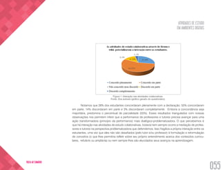 ATIVIDADES DE ESTUDO
EM AMBIENTES DIGITAIS
055
VOLTA AO SUMÁRIO
Figura 1: Interação nas atividades colaborativas.
Fonte: Dos autores (gráfico gerado do questionário).
Notamos que 28% dos estudantes concordaram plenamente com a declaração; 55% concordaram
em parte; 14% discordaram em parte e 3% discordaram completamente. Embora a concordância seja
majoritária, predomina o percentual de parcialidade (55%). Esses resultados triangulados com nossas
observações nos permitem inferir que a performance de professores e tutores precisa avançar para uma
ação transformadora (princípio da performance) mais dialógico-problematizadora. O que percebemos é
que há interação nas atividades de estudo colaborativas, todavia nem sempre ocorre a mediação de profes-
sores e tutores na perspectiva problematizadora que defendemos. Isso fragiliza a própria interação entre os
estudantes, uma vez que eles não são desafiados (pelo tutor e/ou professor) à formulação e reformulação
de conceitos (o que lhes permitiria refletir sobre seu próprio entendimento acerca dos conteúdos curricu-
lares, refutá-lo ou ampliá-la) ou nem sempre lhes são elucidados seus avanços na aprendizagem.
 