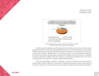 ATIVIDADES DE ESTUDO
EM AMBIENTES DIGITAIS
057
VOLTA AO SUMÁRIO
Figura 2: Mediação de professores e tutores nas atividades de estudo.
Fonte: Dos autores (gráfico gerado do questionário).
Os Referenciais de Qualidade para a Educação Superior a Distância, cujo princípio é orientar ações e
operações necessárias e requeridas pela modalidade, elucidam que os materiais didáticos (recursos e ativi-
dades de estudo) para a EaD sejam produzidos “sempre na perspectiva da construção do conhecimento
e favorecendo a interação” (BRASIL, 2007, p. 14). Pressupõe, portanto, que a performance de professores
no processo de produção contemple ações e operações que viabilizem recursos (conteúdos) e atividades
de estudo sustentados na reflexão crítica dos conteúdos, na resolução de problemas tendo como meio a
colaboração entre os estudantes e a interação (diálogo-problematizador).
No ensino-aprendizagem a distância, a mediação, no escopo da EDP, vai além da produção do
material didático. Requer, sobretudo, monitoramento e interação nas atividades de estudo (ação essencial
da tutoria). É através do monitoramento contínuo das ações e operações dos estudantes que podemos
 