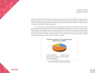 ATIVIDADES DE ESTUDO
EM AMBIENTES DIGITAIS
058
VOLTA AO SUMÁRIO
avaliá-los numa perspectiva formativa e processual, diagnosticando avanços e desafios na aprendizagem.
É através dessas ações que verificamos se as práticas planejadas estão alcançados os objetivos que se
propões (retrospecção). Dependendo do resultado, acionamos replanejamento visando a soluções viáveis-
-possíveis ao diagnóstico obtido (prospecção).
O monitoramento e a interação permitem investigar, por exemplo, se os estudantes realizam as ativi-
dades de estudo não avaliativas e se a sua distribuição didática (tempo didático) condiz com a carga horária
das disciplinas. Os resultados expostos na figura 3 apontam a percepção dos estudantes quanto às ativi-
dades não avaliativas realizadas no curso. Da totalidade, 31% concordaram plenamente; 41% concordaram
em parte; 10% não concordaram nem discordaram e 17% discordaram em parte da declaração: Participei
das atividades propostas mesmo quando não eram avaliativas.
Figura 3: Atividades de estudo não avaliativas.
Fonte: Dos autores (gráfico gerado do questionário).
 