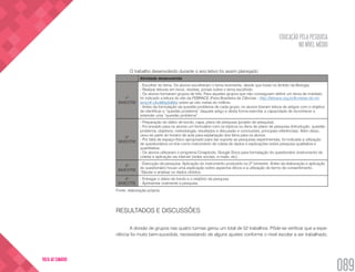EDUCAÇÃO PELA PESQUISA
NO NÍVEL MÉDIO
089
VOLTA AO SUMÁRIO
O trabalho desenvolvido durante o ano letivo foi assim planejado:
Atividade desenvolvida
1º
BIMESTRE
- Escolher do tema. Os alunos escolheram o tema livremente, desde que fosse no âmbito da Biologia.
- Realizar leituras em livros, revistas, jornais sobre o tema escolhido.
- Os alunos formaram grupos de três. Para aqueles grupos que não conseguiam definir um tema de imediato
foi indicado a leitura do site da FEBRACE (Feira Brasileira de Ciências - http://febrace.org.br/8-metas-do-mi-
lenio/#.Ukr46Ny5dMs) sobre as oito metas do milênio.
- Antes da formulação da questão problema de cada grupo, os alunos fizeram leitura de artigos com o objetivo
de identificar a “questão problema” daquele artigo e desta forma exercitar a capacidade de reconhecer e
entender uma “questão problema”.
2º
BIMESTRE
- Preparação do diário de bordo, capa, plano de pesquisa (projeto de pesquisa).
- Foi enviado para os alunos um formulário com os tópicos ou itens do plano de pesquisa (Introdução, questão
problema, objetivos, metodologia, resultados e discussão e conclusões, principais referências). Além disso,
usou-se parte do horário de aula para explanação dos itens para os alunos.
- Por falta de espaço-físico apropriado para dar suporte as pesquisas experimentais, foi indicada a utilização
de questionários on-line como instrumento de coleta de dados e explicações sobre pesquisa qualitativa e
quantitativa.
- Os alunos utilizaram o programa Cmaptools, Google Docs para formatação do questionário (instrumento de
coleta) e aplicação via internet (redes sociais, e-mails, etc).
3º
BIMESTRE
- Execução da pesquisa. Aplicação do instrumento produzido no 2º bimestre. Antes da elaboração e aplicação
do questionário houve uma explicação sobre aspectos éticos e a utilização de termo de consentimento.
-Tabular e analisar os dados obtidos.
4º
BIMESTRE
- Entregar o diário de bordo e o relatório da pesquisa.
- Apresentar oralmente a pesquisa.
Fonte: elaboração própria.
RESULTADOS E DISCUSSÕES
A divisão de grupos nas quatro turmas gerou um total de 52 trabalhos. Pôde-se verificar que a expe-
riência foi muito bem-sucedida, necessitando de alguns ajustes conforme o nível escolar a ser trabalhado,
 