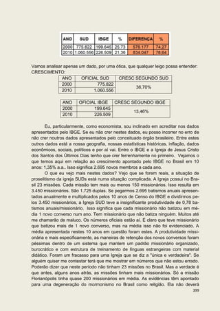 Ebook sobre o mormonismo