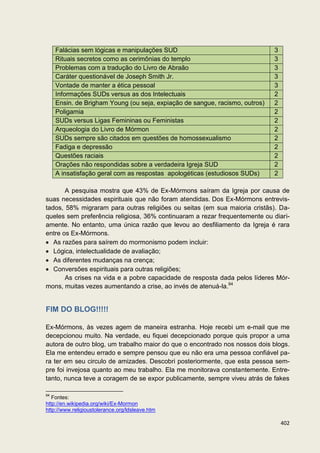 Ebook sobre o mormonismo