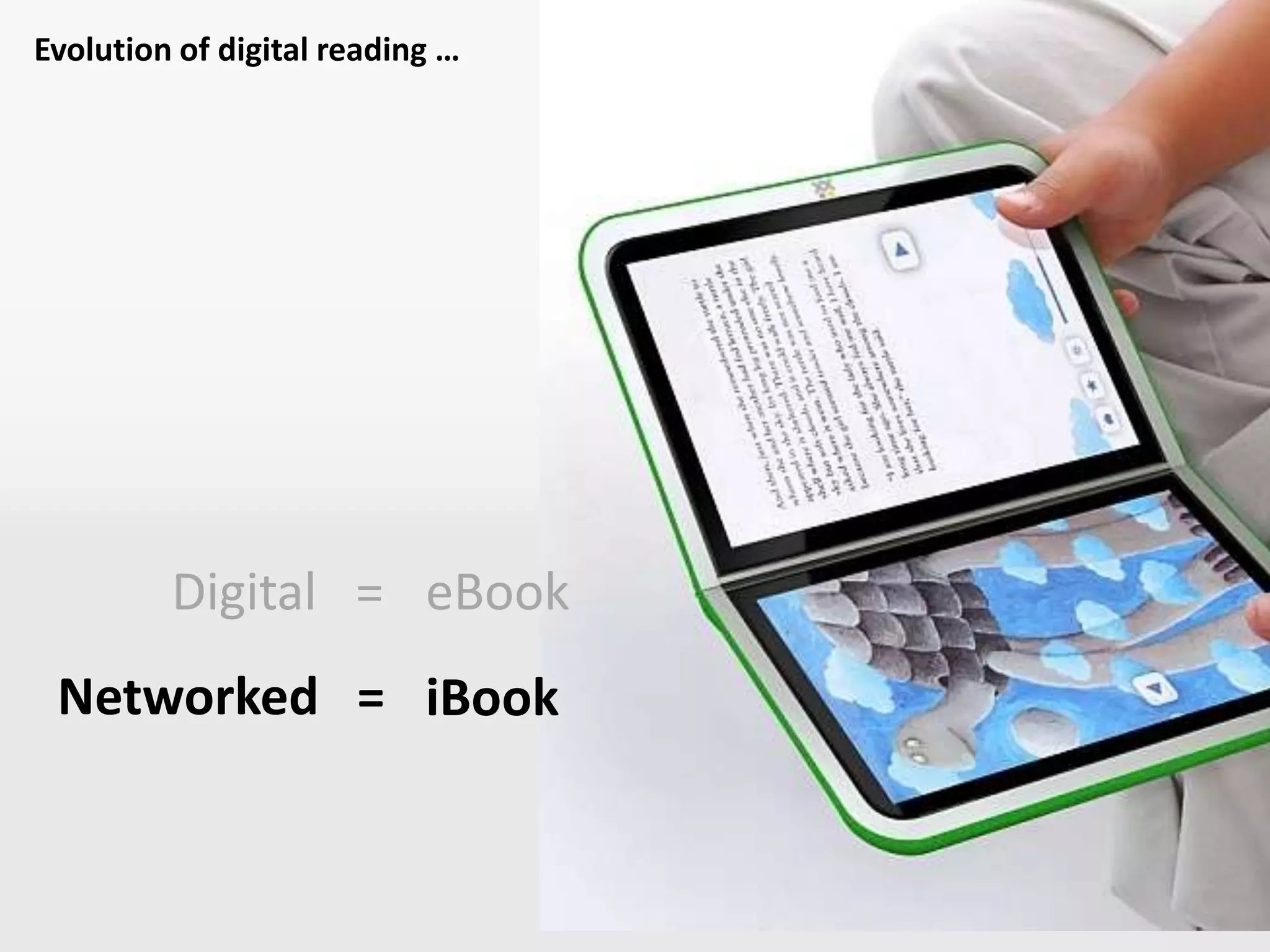 Evolution of digital reading …  eBookDigital   =Networked   =iBook
