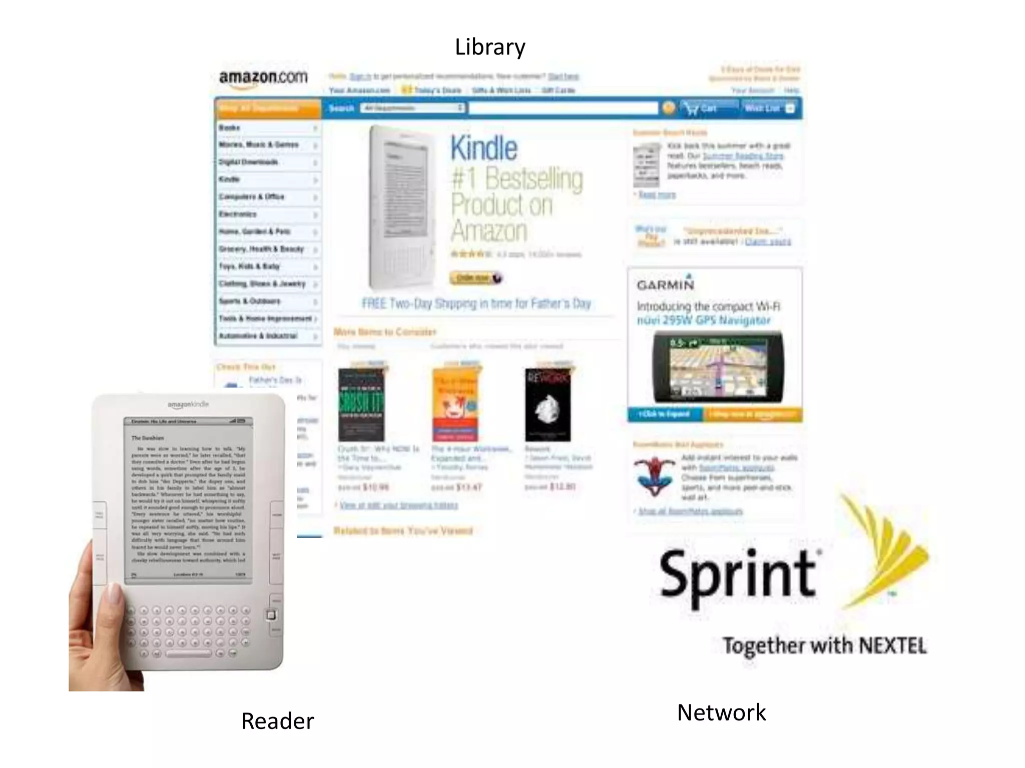 LibraryNetworkReader