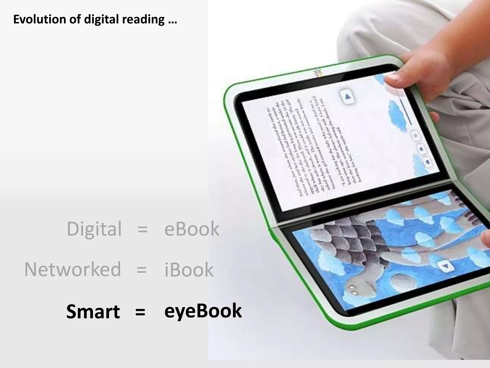 Evolution of digital reading …  eBookDigital   =Networked   =iBookeyeBookSmart   =  