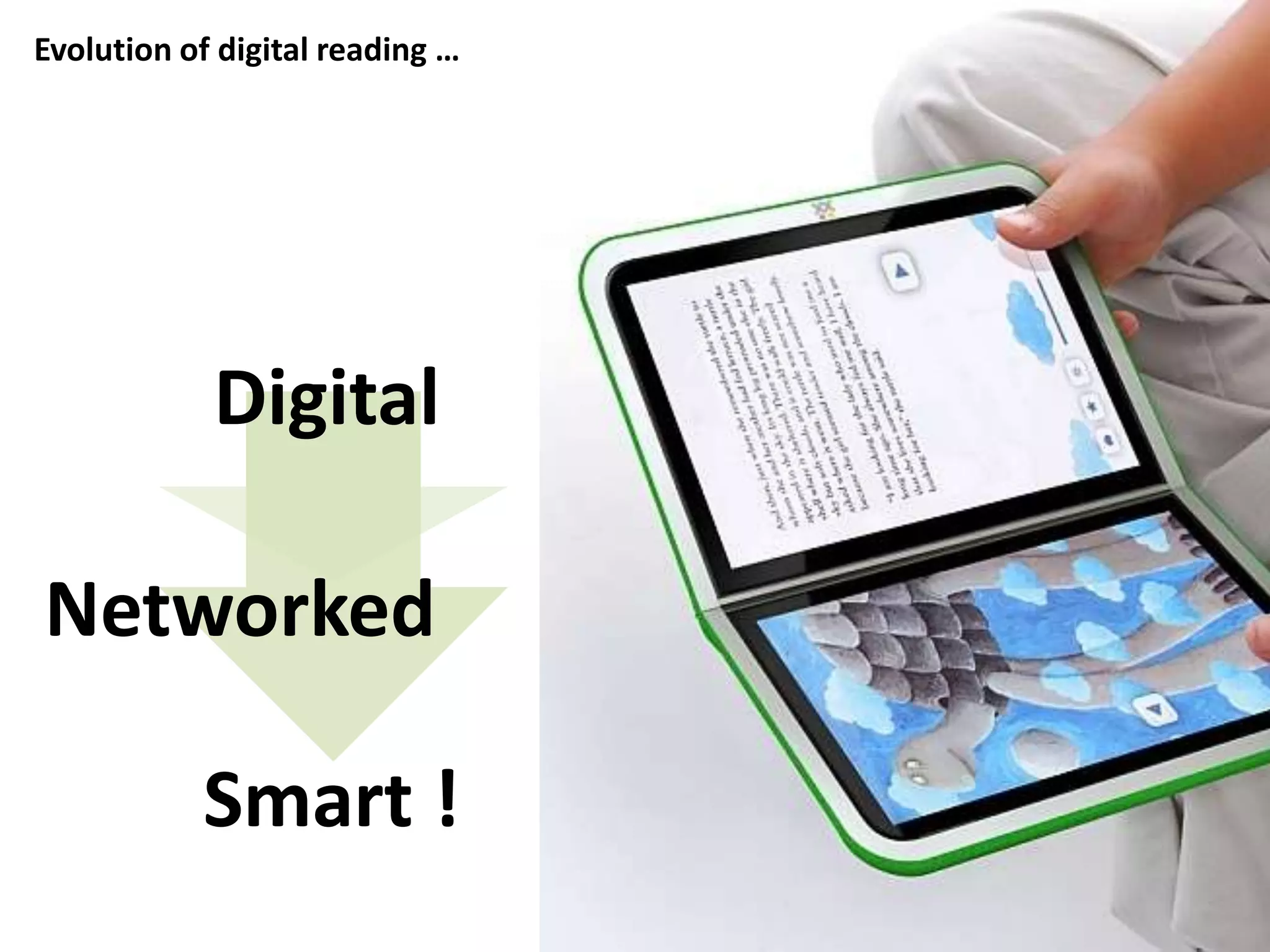 Evolution of digital reading …  Digital  Networked  Smart !    