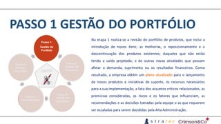 PASSO	1	GESTÃO	DO	PORTFÓLIO	
Na etapa 1 realiza-se a revisão do portfólio de produtos, que inclui a
introdução de novos itens; as melhorias, o reposicionamento e a
descontinuação dos produtos existentes; daqueles que não estão
tendo a saída projetada; e de outras novas atividades que possam
afetar a demanda, suprimento ou os resultados financeiros. Como
resultado, a empresa obtém um plano atualizado para o lançamento
de novos produtos e iniciativas de suporte, os recursos necessários
para a sua implementação, a lista dos assuntos críticos relacionados, as
premissas consideradas, os riscos e os fatores que influenciam, as
recomendações e as decisões tomadas pela equipe e as que requerem
ser escaladas para serem decididas pela Alta Administração.
 