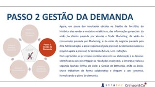 PASSO	2	GESTÃO	DA	DEMANDA
Agora, em posse dos resultados obtidos na Gestão de Portfólio, do
histórico das vendas e modelos estatísticos, das informações gerenciais: da
visão do cliente passada por Vendas e Trade Marketing; da visão do
consumidor passada por Marketing; e da visão de negócio passada pela
Alta Administração, a área responsável pela previsão de demanda elabora a
proposta para a previsão de demanda futura, sem restrições.
Com a previsão, as premissas consideradas em sua elaboração e as lacunas
identificadas para se entregar os resultados esperados, a empresa realiza a
segunda reunião formal do ciclo: a Gestão de Demanda, onde as áreas-
chave trabalham de forma colaborativa e chegam a um consenso,
formalizando o plano de demanda.
 