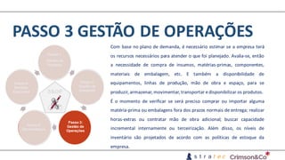 PASSO	3	GESTÃO	DE	OPERAÇÕES
Com base no plano de demanda, é necessário estimar se a empresa terá
os recursos necessários para atender o que foi planejado. Avalia-se, então
a necessidade de compra de insumos, matérias-primas, componentes,
materiais de embalagem, etc. E também a disponibilidade de
equipamentos, linhas de produção, mão de obra e espaço, para se
produzir, armazenar, movimentar, transportar edisponibilizar os produtos.
É o momento de verificar se será preciso comprar ou importar alguma
matéria-prima ou embalagens fora dos prazos normais de entrega; realizar
horas-extras ou contratar mão de obra adicional; buscar capacidade
incremental internamente ou terceirização. Além disso, os níveis de
inventário são projetados de acordo com as políticas de estoque da
empresa.
 
