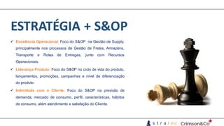 ESTRATÉGIA	+	S&OP
ü Excelência Operacional: Foco do S&OP na Gestão de Supply,
principalmente nos processos de Gestão de Fretes, Armazéns,
Transporte e Rotas de Entregas, junto com Recursos
Operacionais.
ü Liderança Produto: Foco do S&OP no ciclo de vida do produto,
lançamentos, promoções, campanhas e nível de diferenciação
do produto.
ü Intimidade com o Cliente: Foco do S&OP na previsão de
demanda, mercado de consumo, perfil, características, hábitos
de consumo, além atendimento e satisfação do Cliente.
 