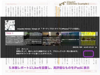 Check!!
                                                  Concrete Example:)




           mayuko hirono 5steps of            iPhone

Step 1            Step 2             Step 3   Step 4        Step 5

                                     web
                                                              Keynote

  iPhone



                                                                 2010   5   12   3h
 