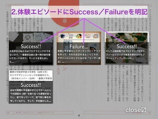 Success!!                 Failure...   Success!!
                                                    ....
....                      ....




       Success!!

                   ....
 