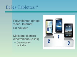 Et les Tablettes ?

    Polyvalentes (photo,
    vidéo, Internet
    En couleur

    Mais pas d’encre
    électronique (e-ink)
    – Donc confort
      moindre
 