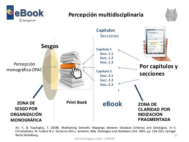 ebook abc of cancer care