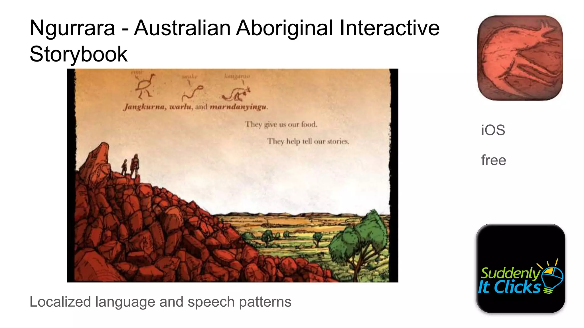 iOS
free
Localized language and speech patterns
Ngurrara - Australian Aboriginal Interactive
Storybook
 