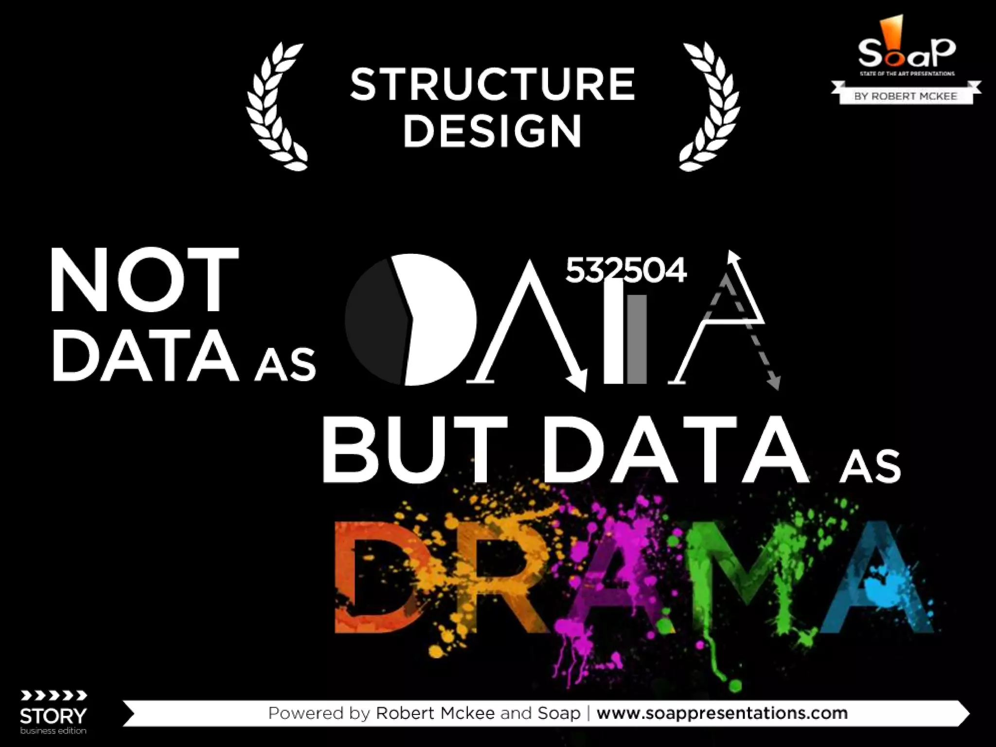 20 Tips to Empower Your Presentation Story by SOAP