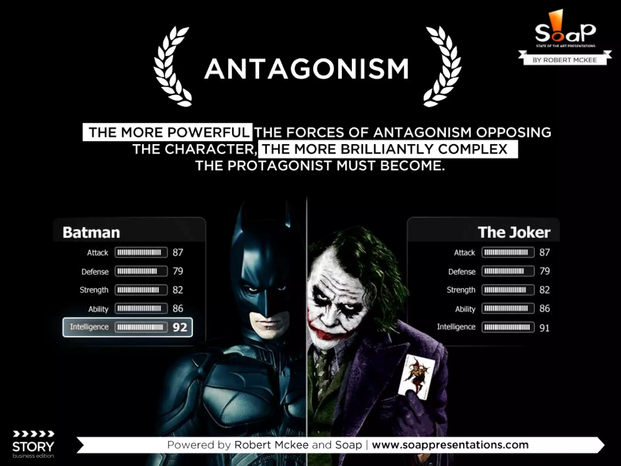 20 Tips to Empower Your Presentation Story by SOAP