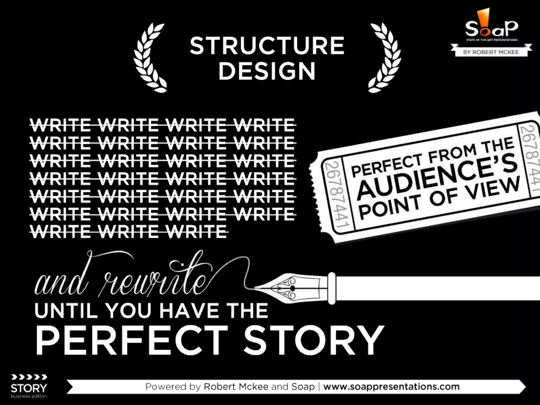 20 Tips to Empower Your Presentation Story by SOAP