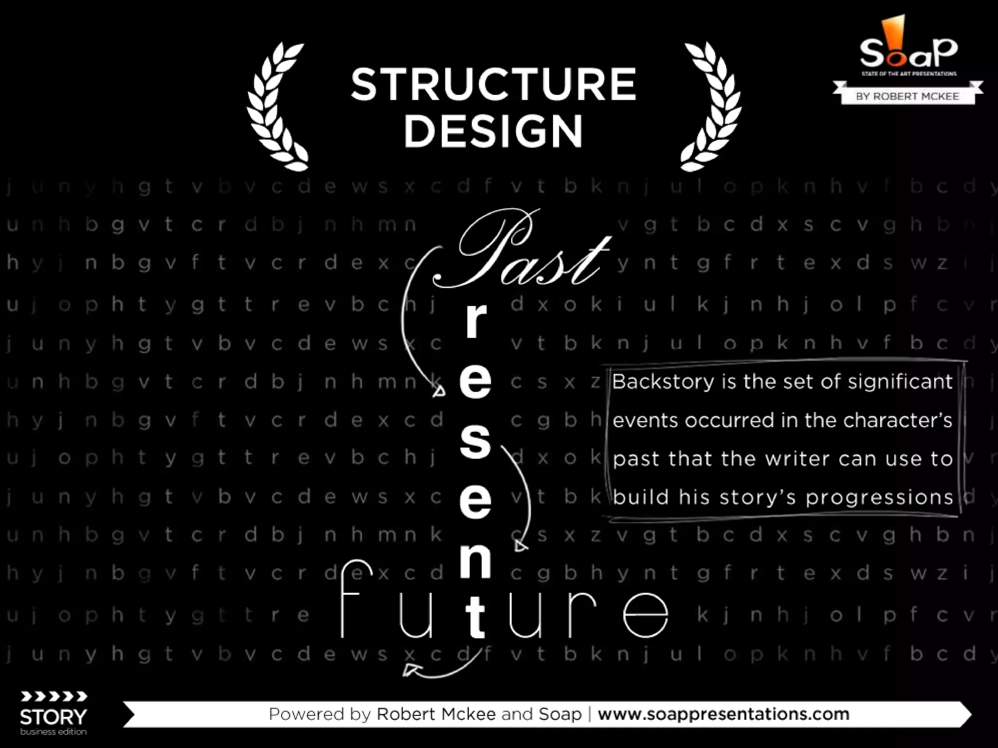 20 Tips to Empower Your Presentation Story by SOAP